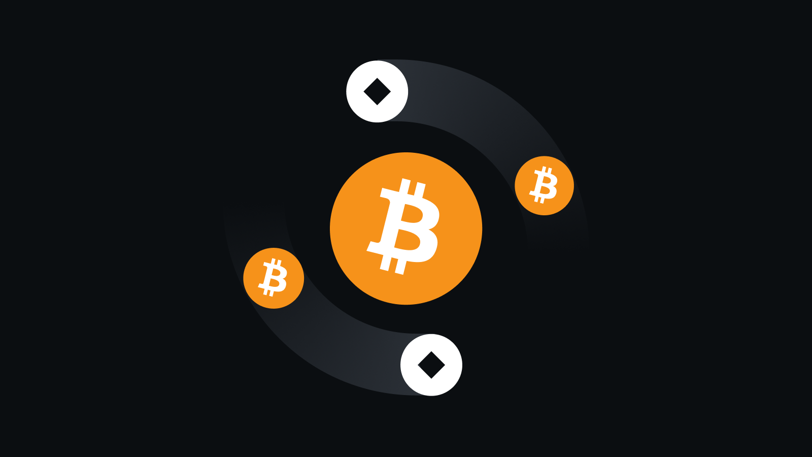 安全第一 交易无忧